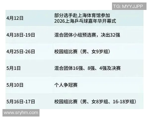 上海乒乓球队选拔赛特别报道展现逆袭之旅的精彩瞬间与奋斗精神